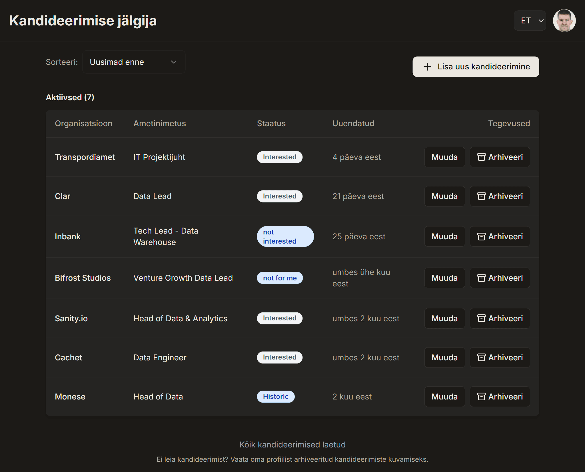 Kandideerimiste jälgija kuvab tööle kandideerimiste nimekirja