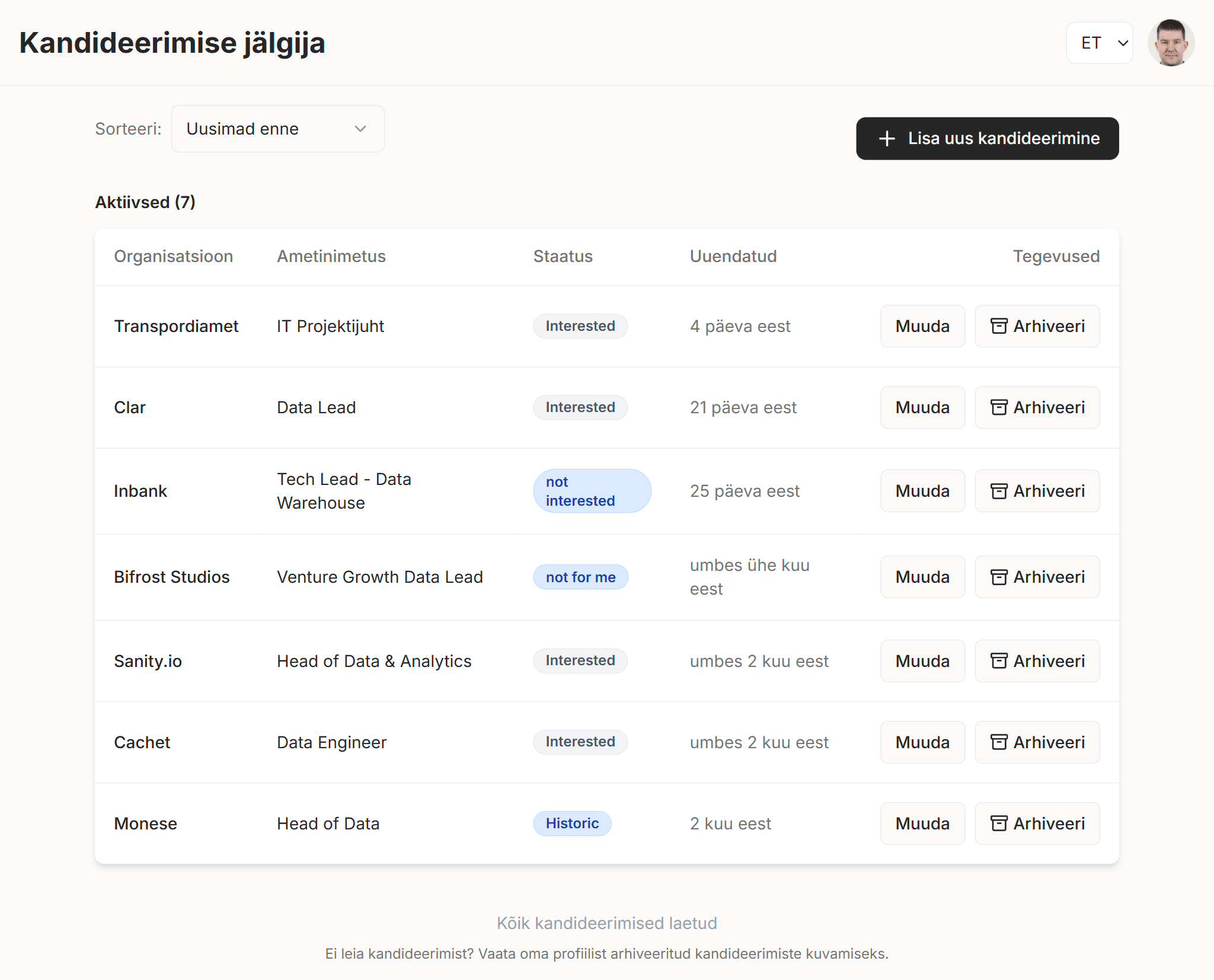 Kandideerimiste jälgija kuvab tööle kandideerimiste nimekirja